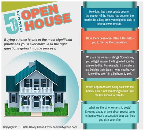 open house questions to ask buyers