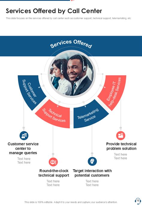 Image result for Call Center Collection Service Samples