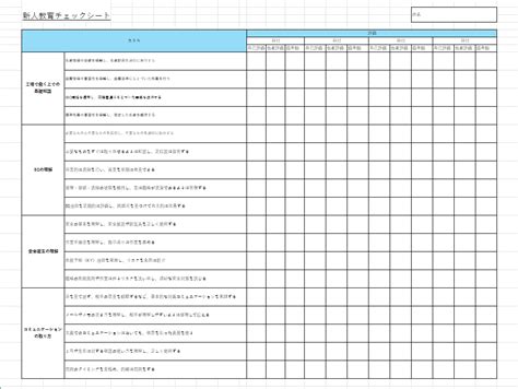 Image result for Growth Chart of the Java Developer Community