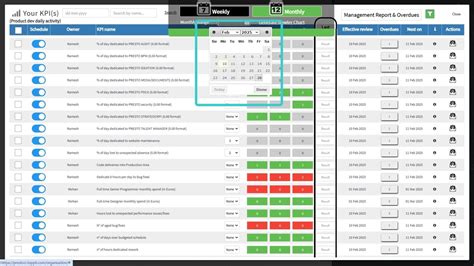 Image result for JavaScript Bowler Chart
