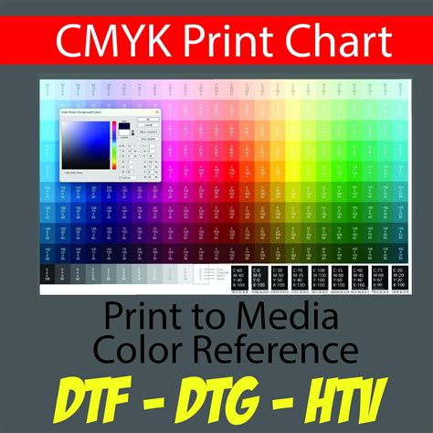 A4 - Printable CMYK Color Chart With Black - DTG - DTF - Printing - Htv ...