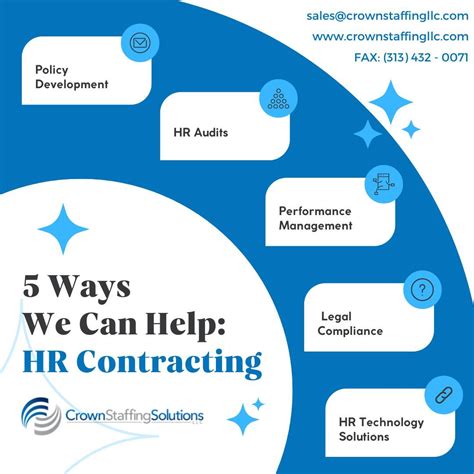 Crown Staffing Solutions, L.L.C. on LinkedIn: #hrcontracting # ...