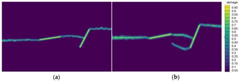 Crack Growth Simulation of Functionally Graded Materials Based on ...