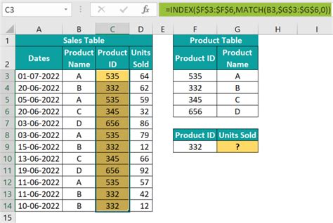 Image result for Excel Formula Guide