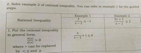 Image result for Example Word Problems of Rational Inequality