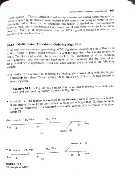 Image result for Timestamp Ordering Protocol