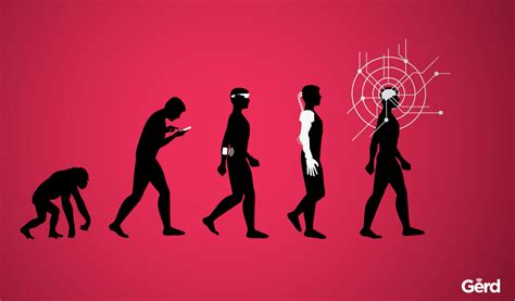 evolution technology arizona