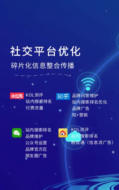 SEO策略_seo关键词优化_上海seo优化公司