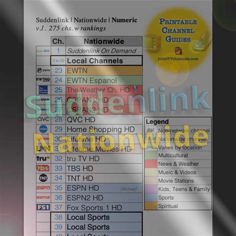 Suddenlink TV Channels Guide PDF USA | TV CHANNEL GUIDES 2022