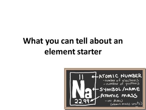 Image result for Element or Beginner Tutorial