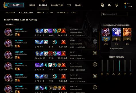 Image result for Shaco Ad. Support