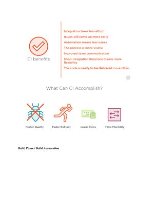 Striver SDE Sheet - questions are one of the most asked coding ...