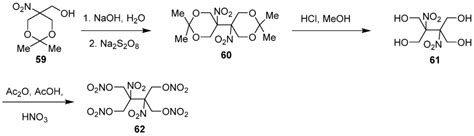 Recent Advances in the Synthesis of High Explosive Materials