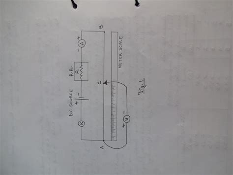 Image result for Class 12 Physics Practical Readings