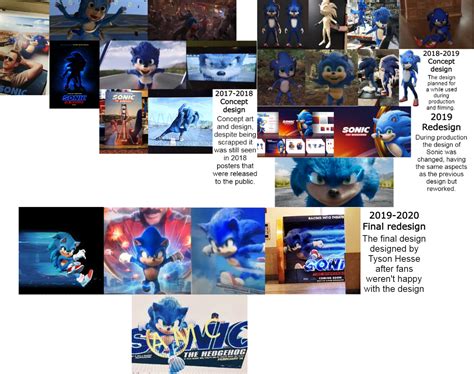 Evolution/Explanation of the Sonic Movie designs : r/SonicTheMovie