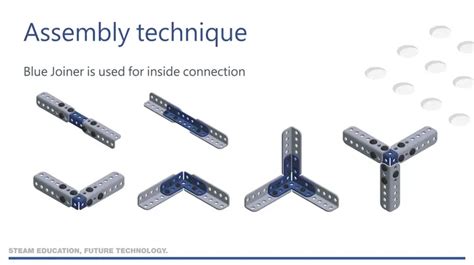 Image result for Modulus Matrix Building