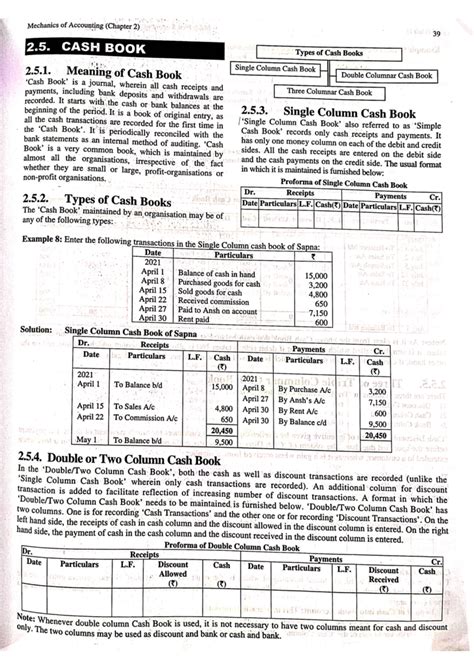 Cash book unit2 - FA notes - Mechanics of Accounting (Chapter 2) 39 2 ...