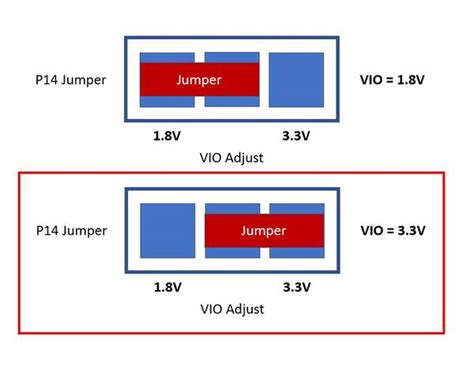 Evaluating the AD9106/AD9102 Waveform Generator Digital-to-Analog ...