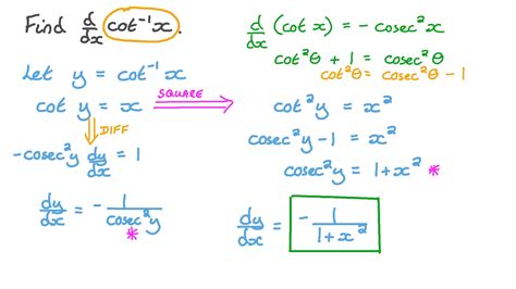 Question Video: The Derivative of an Inverse Cotangent Function | Nagwa
