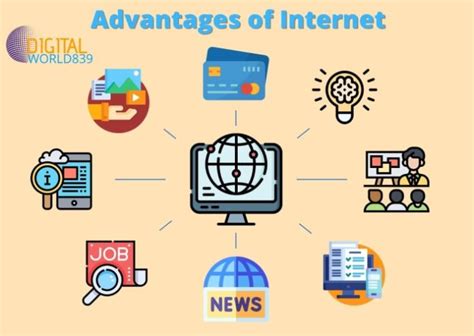 Benefits of Internet 的图像结果