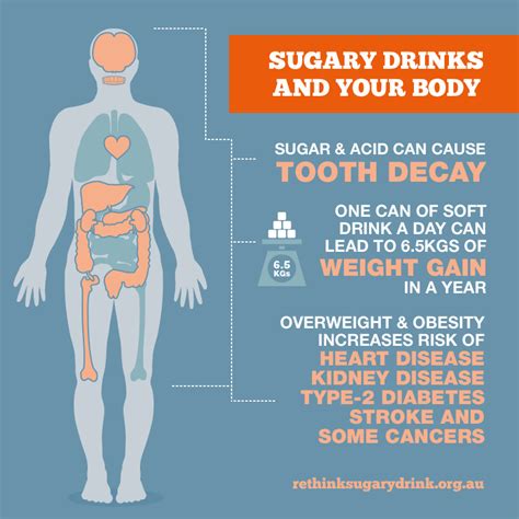 Report suggests sugary drinks and anxiety link Aesthetic Minimalist Aesthetic