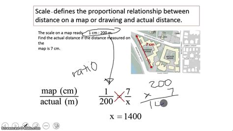Image result for Making a Scale Drawing Using Proportions