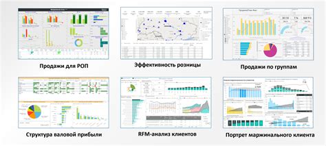 4 основных отчета для бизнеса в Power BI - Cobit Solutions
