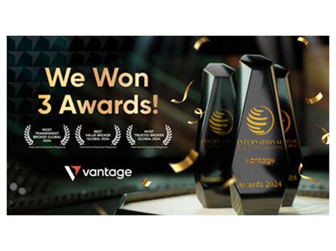 Vantage Markets Receives Triple Honours at the International Business ...