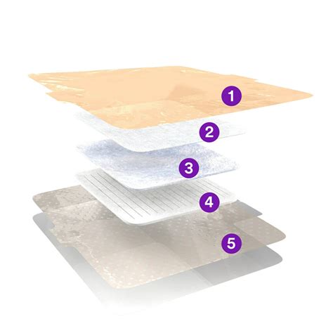 3M™ Tegaderm™ Silicone Foam Dressing | 3M United States