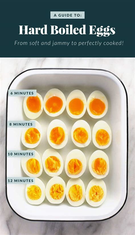 How Long To Cook Hard Boiled Eggs