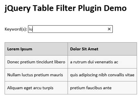 Image result for How to Create Filterable Table Using jQuery