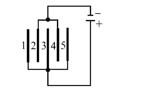 Five identical capacitor paltes, each of area A, are arranged such that ...
