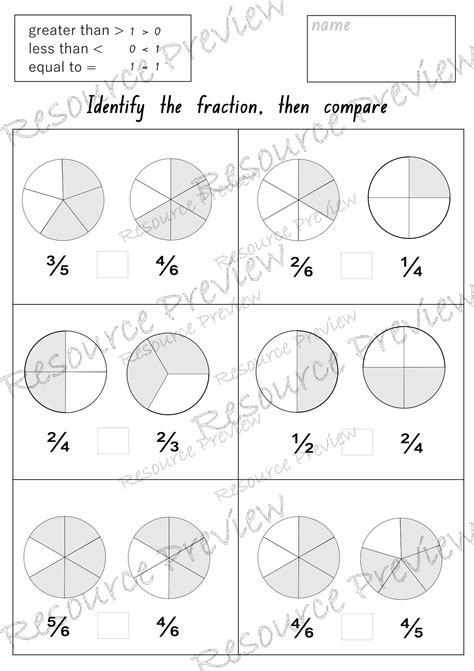 Identify then compare fractions