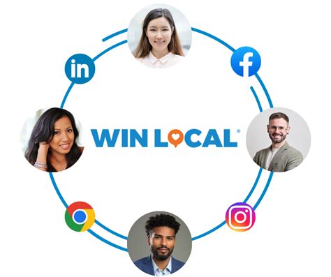 Go Local Winington 的图像结果