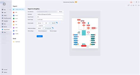Flowchart Example 的图像结果