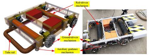 System Design, Analysis, and Control of an Intelligent Vehicle for ...