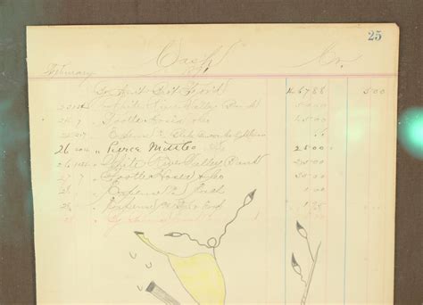 Native American Ledger Drawing