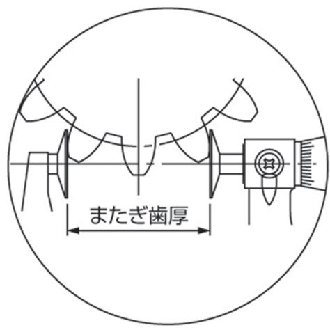 Java Object Classes 的图像结果