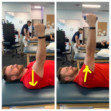 Increasing Shoulder Range of Motion by improving Scapulohumeral Rhythm
