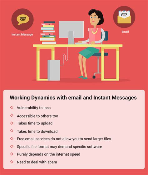 Image result for Best Open Source File Sharing Tools