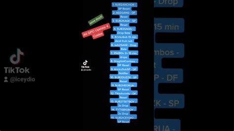 Image result for GPO Code Meaning