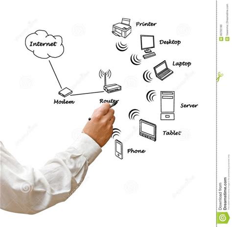 Image result for Wireless Network Connection