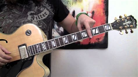 Image result for Open G Tuning Lesson