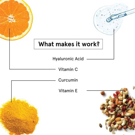 Buy BODYWISE SKIN HEALTH GUMMIES 30N Online & Get Upto 60% OFF at PharmEasy