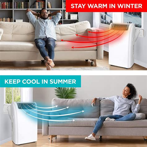 Image result for Windowless AC Unit Test