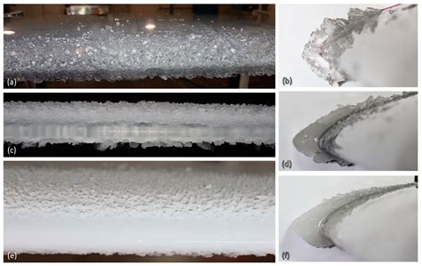 Ice Accretion: Image Post-Processing Measurement Techniques for 2D Ice ...
