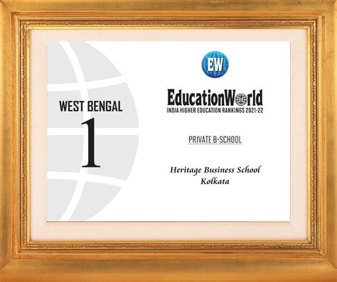 Heritage Business School