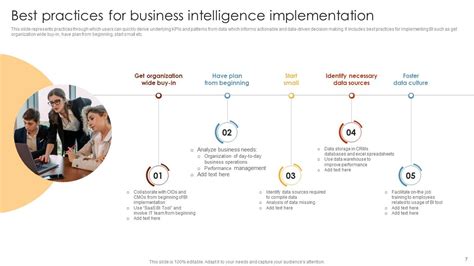 HR Analytics Tools 的图像结果