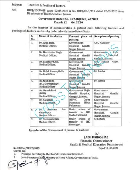 J&K Govt orders transfers and postings of Doctors: Two modifications?