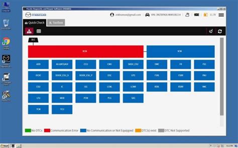 Image result for IDS Software Features